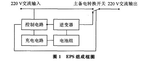 消防設(shè)備電源的重要性、類型和選型